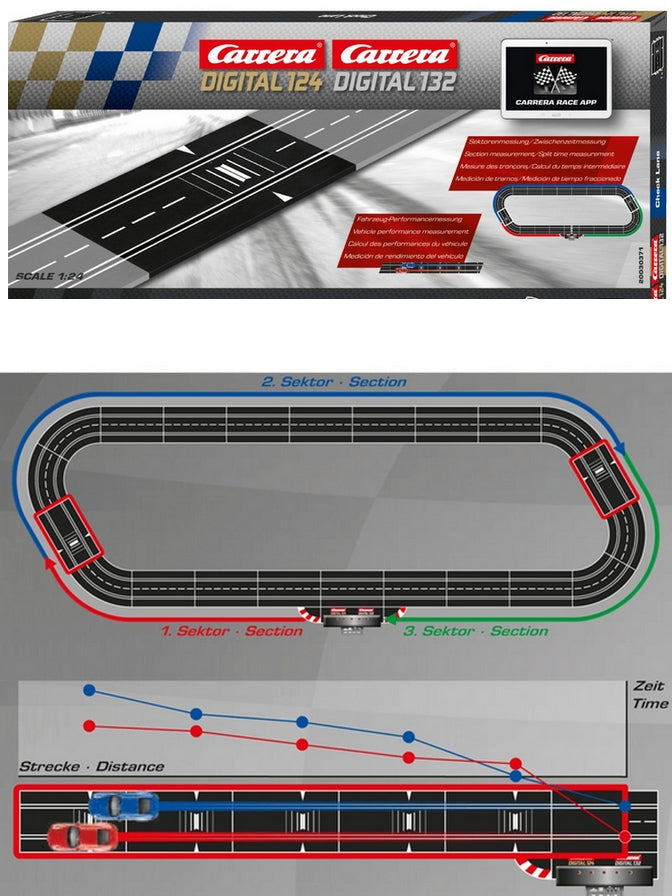 Carrera digital Check Lane